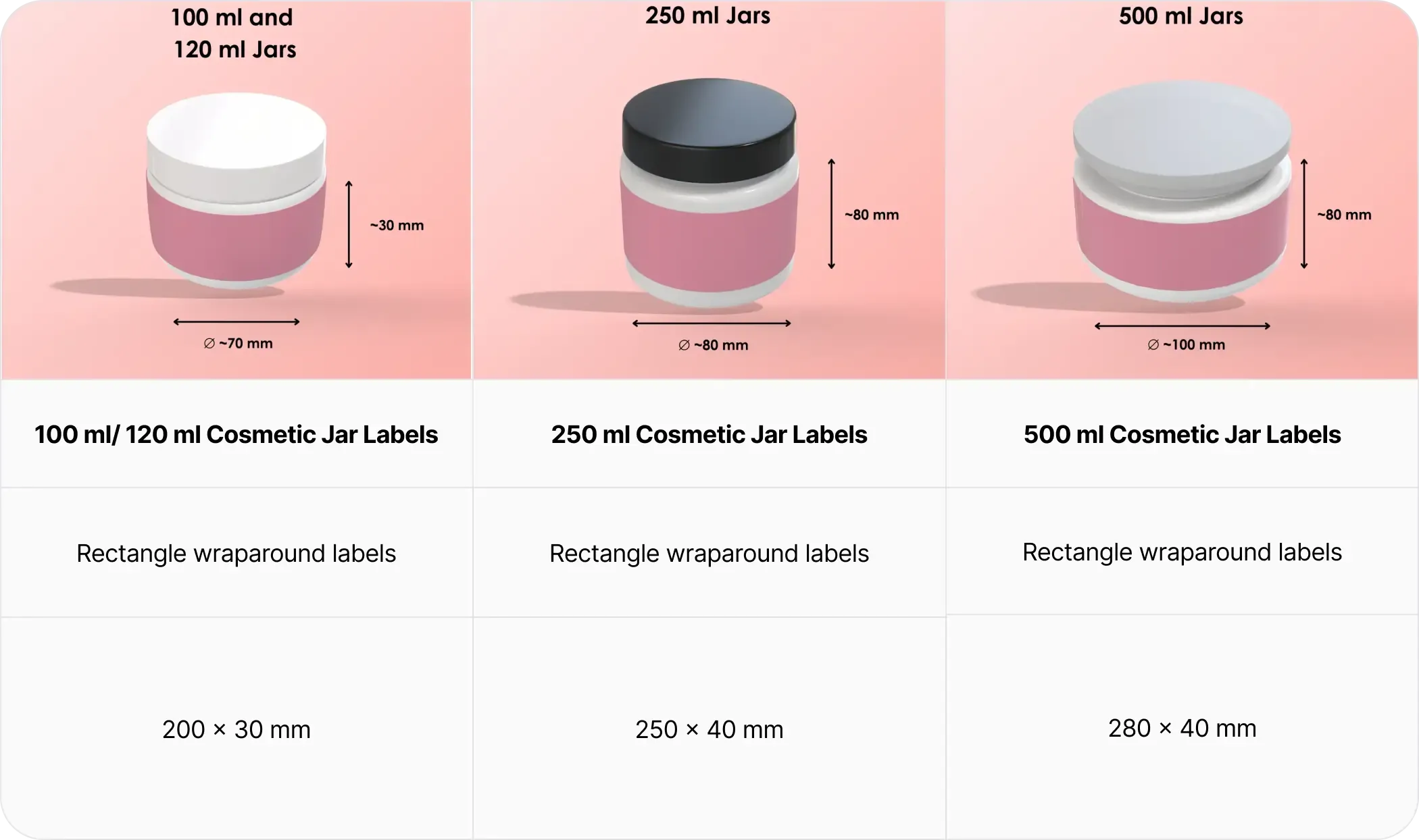 Wraparound label sizes for cosmetic jars: 100–120 ml 200 × 30 mm, 250 ml 250 × 40 mm, 500 ml 280 × 40 mm