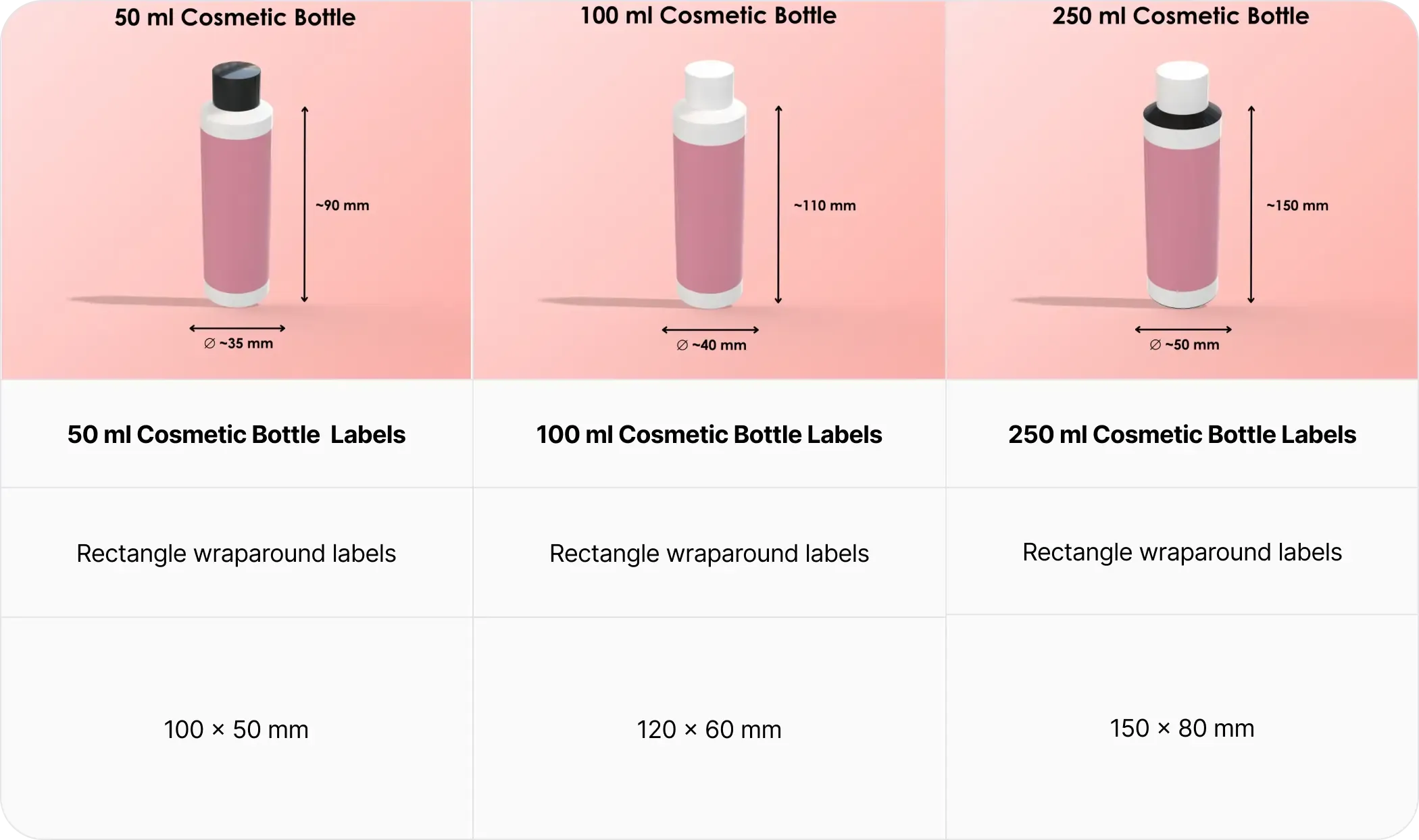 Wraparound label sizes for cosmetic bottles: 50 ml 100 × 50 mm, 100 ml 120 × 60 mm, 250 ml 150 × 80 mm