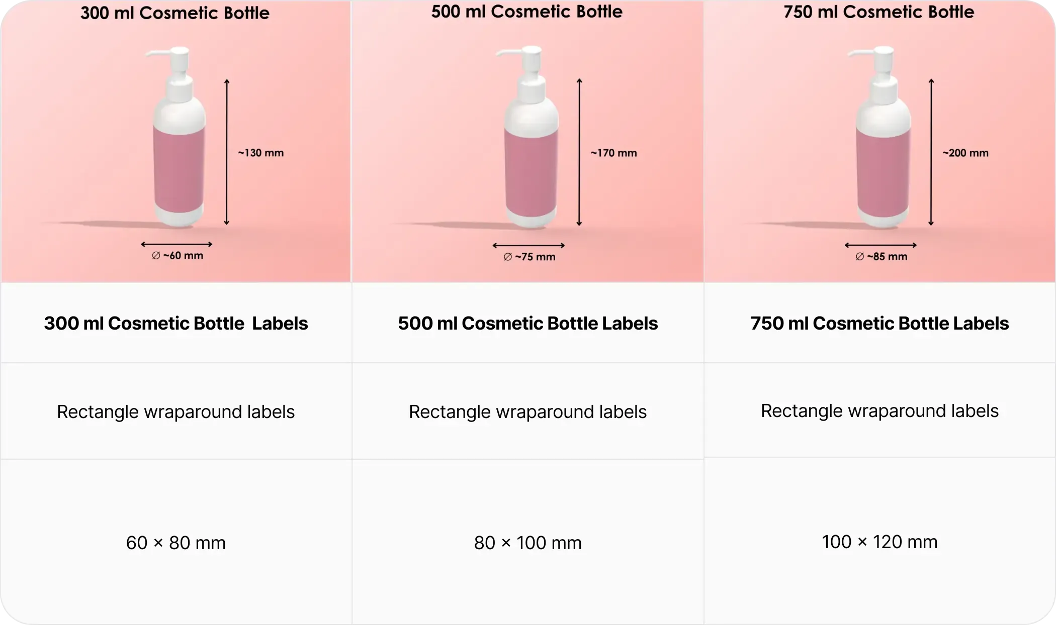Wraparound label sizes for cosmetic bottles: 300 ml 60 × 80 mm, 500 ml 80 × 100 mm, 750 ml 100 × 120 mm