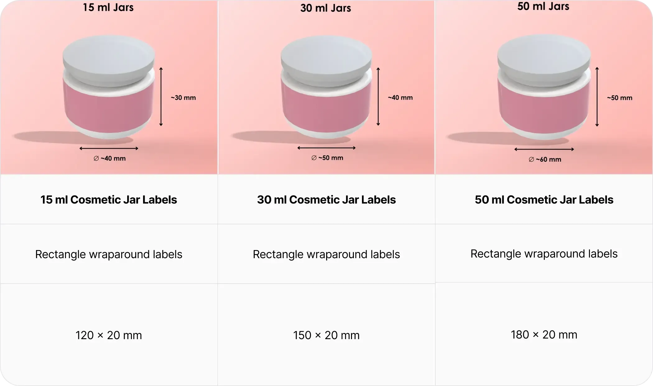 Wraparound label sizes for cosmetic jars: 15 ml 120 × 20 mm, 30 ml 150 × 20 mm, 50 ml 180 × 20 mm